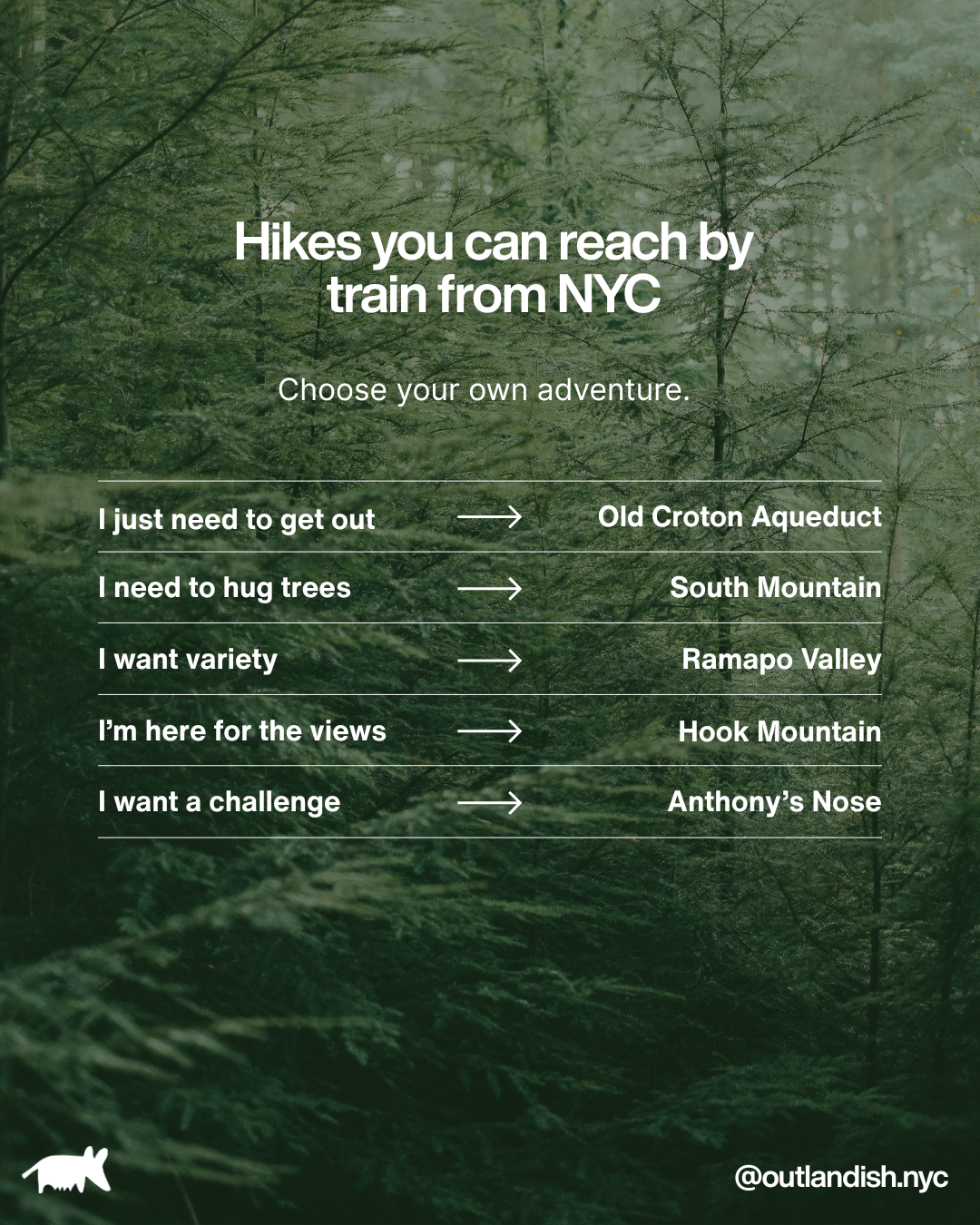 How to Hike Near NYC Without a Car (Transit-Friendly Trails)